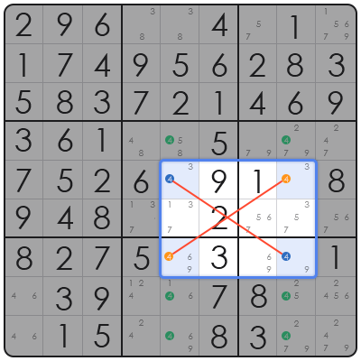 nyt sudoku hints
